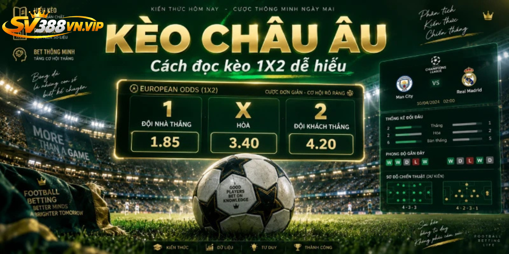 Áp dụng các cách chơi trên sẽ giúp anh em tối ưu hoá cơ hội Áp dụng các cách chơi trên sẽ giúp anh em tối ưu hoá cơ hội